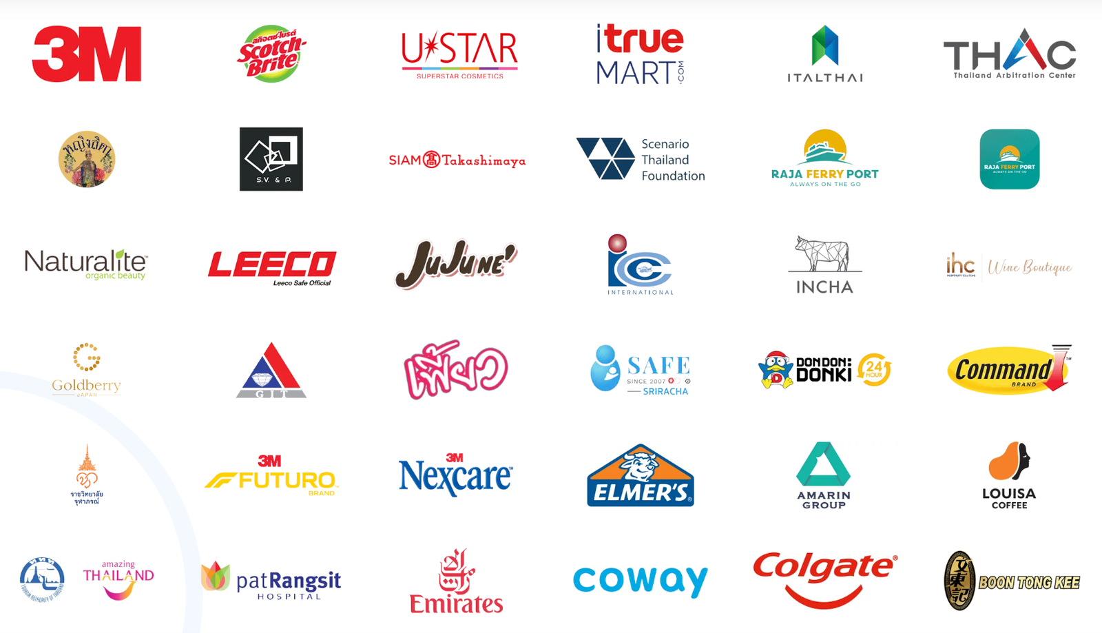 แบรนด์ลูกค้า HelloAds