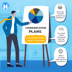 Communication plans can better satisfy target customers - Data Driven