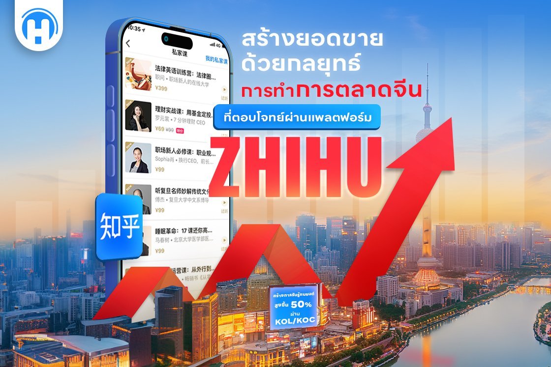 Infographic showing the growth of Zhihu platform with key strategies highlighted, featuring a smartphone displaying Zhihu's interface, icons of Zhihu and WeChat, a graph with an upward trend, and a background image of Shanghai's skyline.